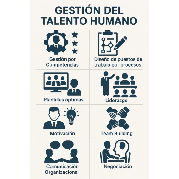 Inteligencia Organizacional 360° – GConsultores - Image 6