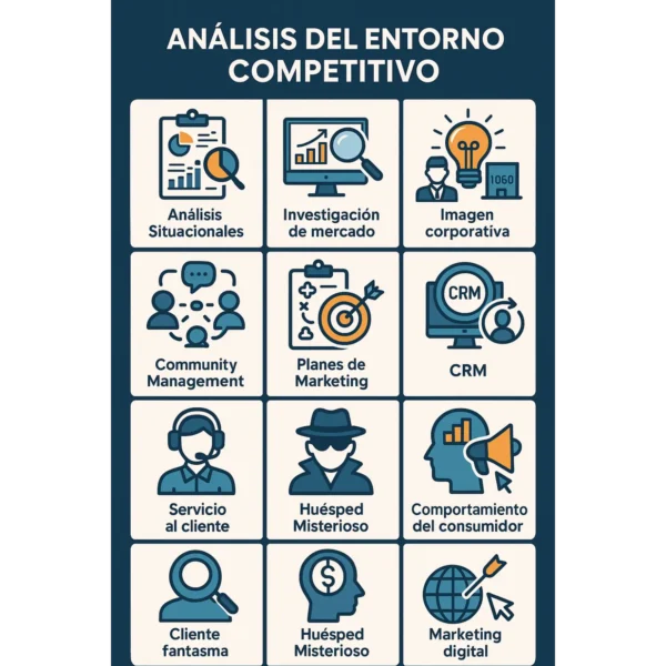 Inteligencia Organizacional 360° – GConsultores - Image 8