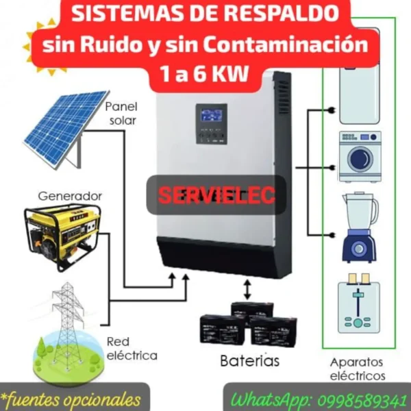 Paneles Solares & Backup – SERVIELEC